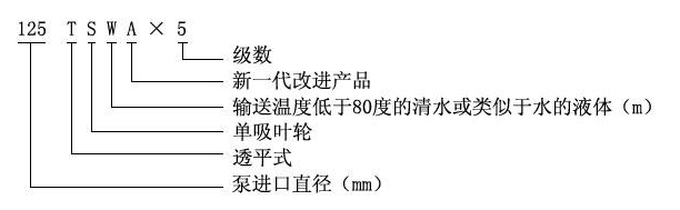 TSWA型臥式多級(jí)離心泵